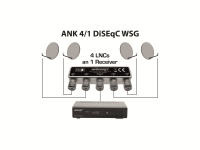 Vorschau: ANKARO DiSEqC-Schalter 4/1 WSG