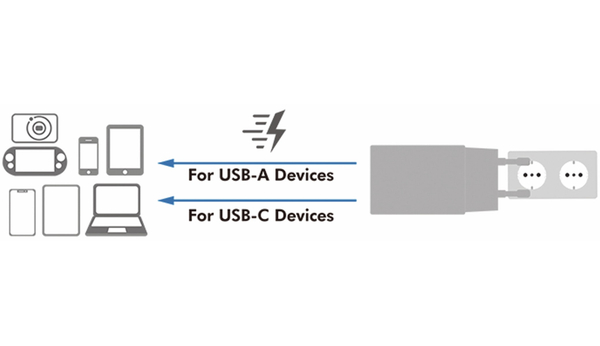 LogiLink USB-Lader PA0230, 2-fach, 48 W, 1xUSB-A, 1xUSB-C, GaN, weiß - Produktbild 4