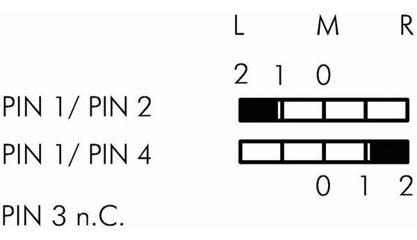 SCHLEGEL Wahlschalter rastend mit M12-Anschluss 4-polig; SWBII_C009 - Produktbild 4