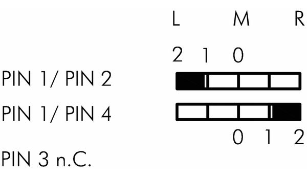 SCHLEGEL Wahlschalter rastend mit M12-Anschluss 4-polig; SVAWBII_C009 - Produktbild 4