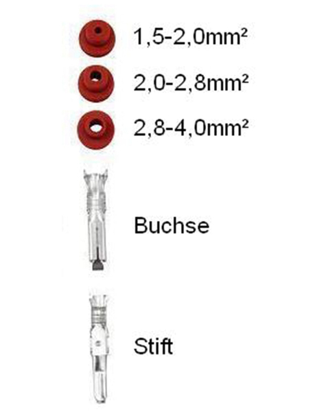 Wasserdichtes Steckverbinder-Set, WSS-2,5, 2-polig - Produktbild 2