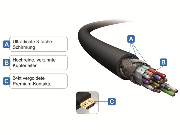 PURELINK HDMI-Kabel Pureinstall PI1000-200, 20 m - Produktbild 3