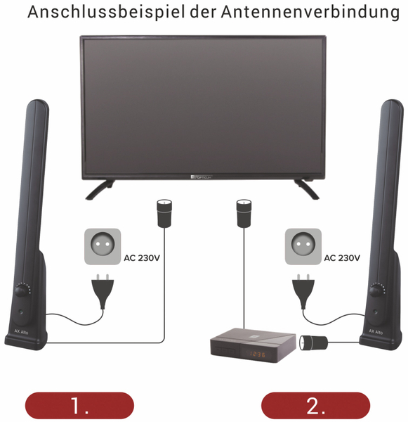 RED OPTICUM DVB-T Antenne AX Alto - Produktbild 2