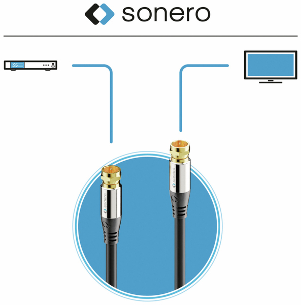 SONERO Sat-Antennenanschlusskabel, 1 m, schwarz - Produktbild 5