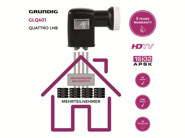 GRUNDIG Quattro-LNB GLQ401 - Produktbild 3