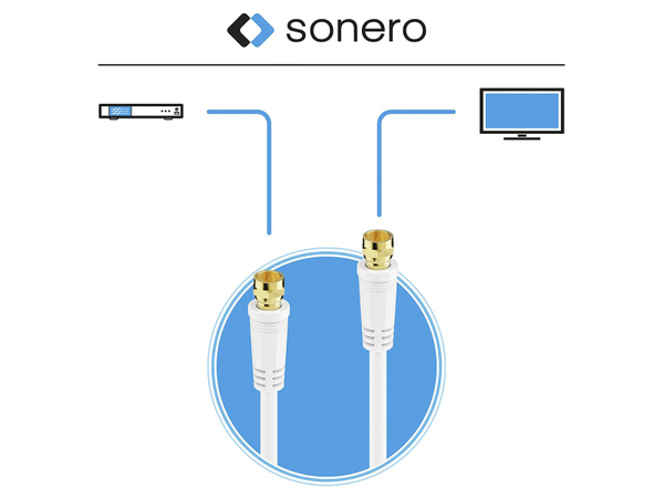 SONERO Sat-Antennenanschlusskabel, 1 m, weiß - Produktbild 5