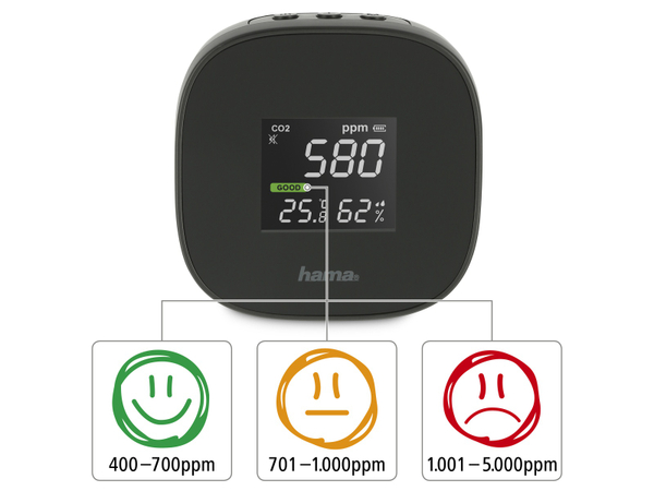 Hama Luftqualitäts-Messgerät Safe - Produktbild 4