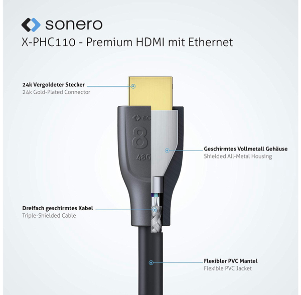 SONERO HDMI-Kabel Premium High Speed mit Ethernet, 0,5 m, HDMI 2.1 - Produktbild 2
