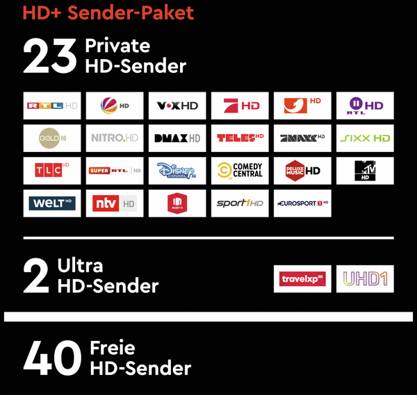 HD+ Modul mit Karte, 6 Monate - Produktbild 5