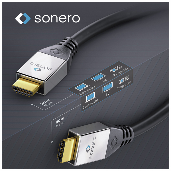SONERO HDMI Kabel 4K, 7,5 m, schwarz, aktiv - Produktbild 6