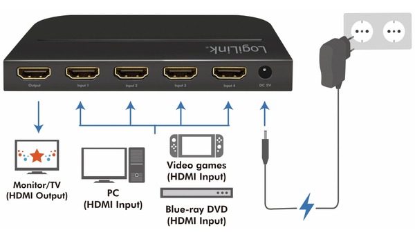 LogiLink HDMI-Switch HD0035, 4-Port, 4K, HDMI 2.0 - Produktbild 8