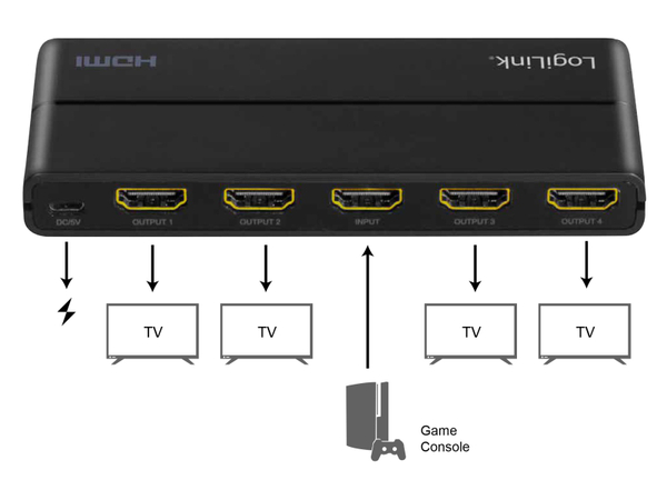 LOGILINK HDMI-Splitter HD0037, 1x4-Port, 4K/60 Hz, Downscaler - Produktbild 6