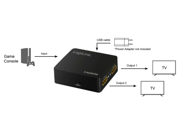 LOGILINK HDMI-Splitter HD0032, 1x2-Port, 4K/60 Hz, Downscaler, klein - Produktbild 6