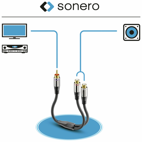 SONERO Audioadapter 0,20 m, Chinchstecker auf 2x Cinchbuchse - Produktbild 5