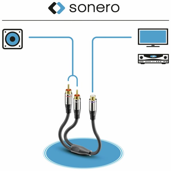 SONERO Audioadapter 0,20 m, 2x Cinchstecker auf Cinchbuchse - Produktbild 5