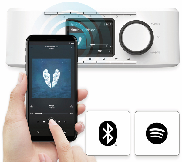 Hama Küchenunterbauradio DIR355BT, DAB+, Internetradio, Bluetooth, weiß - Produktbild 3
