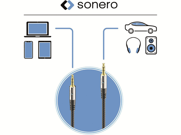 SONERO Klinkenkabel, 3,5 mm, Stereo, 1 m, Nylonmantel, schwarz - Produktbild 5