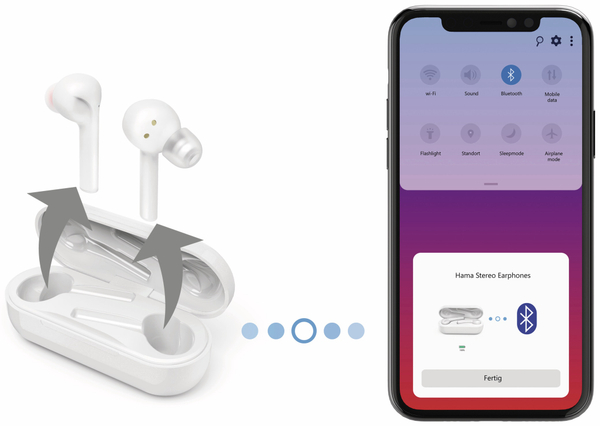 HAMA In-Ear Ohrhörer Style, BT, inkl. Mikrofon, weiß - Produktbild 4