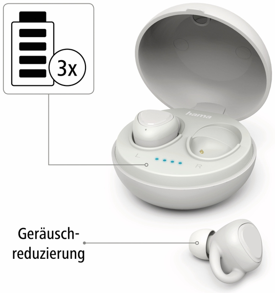 Hama In-Ear Ohrhörer LiberoBuds, grau - Produktbild 5