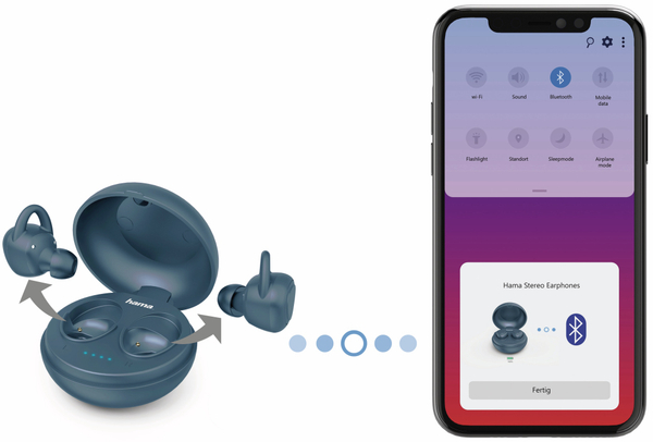 Hama In-Ear Ohrhörer LiberoBuds, blau - Produktbild 4
