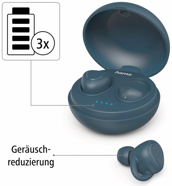 Hama In-Ear Ohrhörer LiberoBuds, blau - Produktbild 5