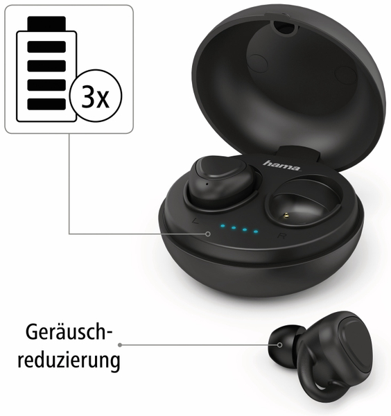 Hama In-Ear Ohrhörer LiberoBuds, schwarz - Produktbild 5
