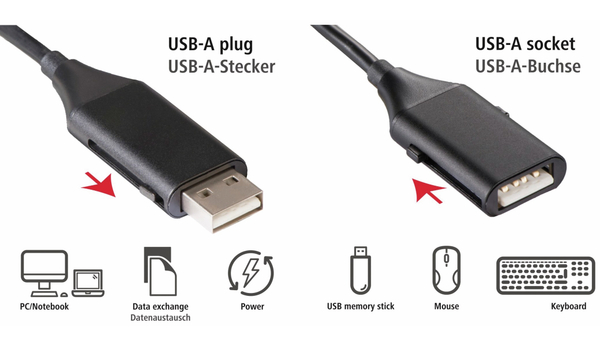 Hama 4in1 USB-Ladekabel 1 m - Produktbild 2