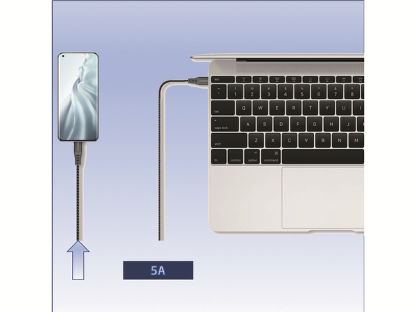 PROUSER USB-C Kabel 3er-Set, 50 cm/100 cm/200 cm, schwarz - Produktbild 6