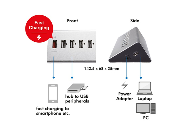 LogiLink USB 2.0-Hub UA0225, 7-port, aktiv - Produktbild 4