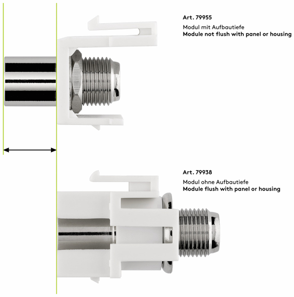 GOOBAY Einbau-Modul 79955, Kupplung, Koax-Stecker auf F-Buchse - Produktbild 7