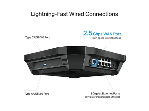TP-LINK WLAN-Router Archer AX6000, Dual-Band, Wi-Fi 6 - Produktbild 3