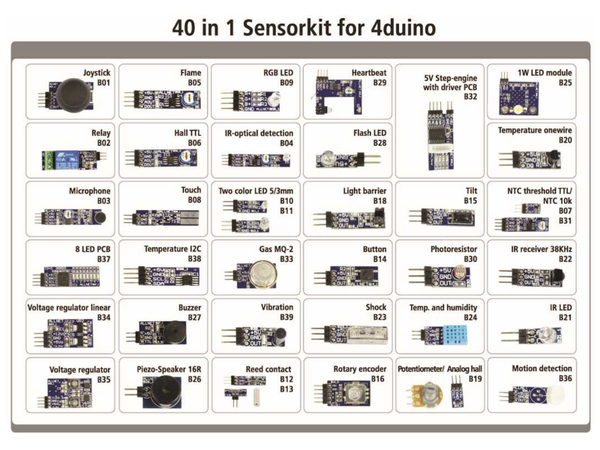 ALLNET Entwicklerboard, 4duino Sensor Kit 40 in 1 - Produktbild 2