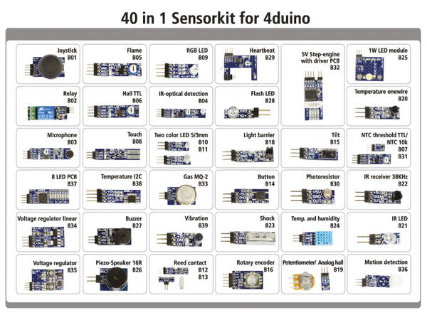 ALLNET Entwicklerboard, 4duino Sensor Kit 40 in 1 - Produktbild 5