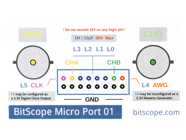 BITSCOPE MICRO BNC-Adapter für - Produktbild 4