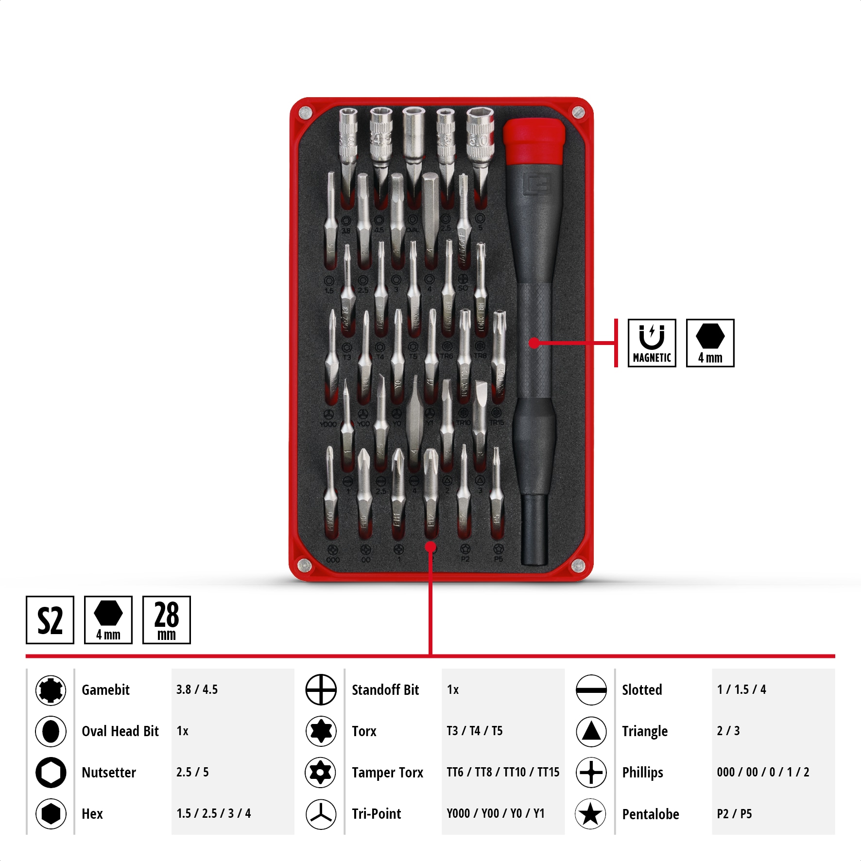 EINHELL Präzisionsbit-Set, 115010, 33-teilig EINHELL Präzisionsbit-Set, 115010, 33-teilig