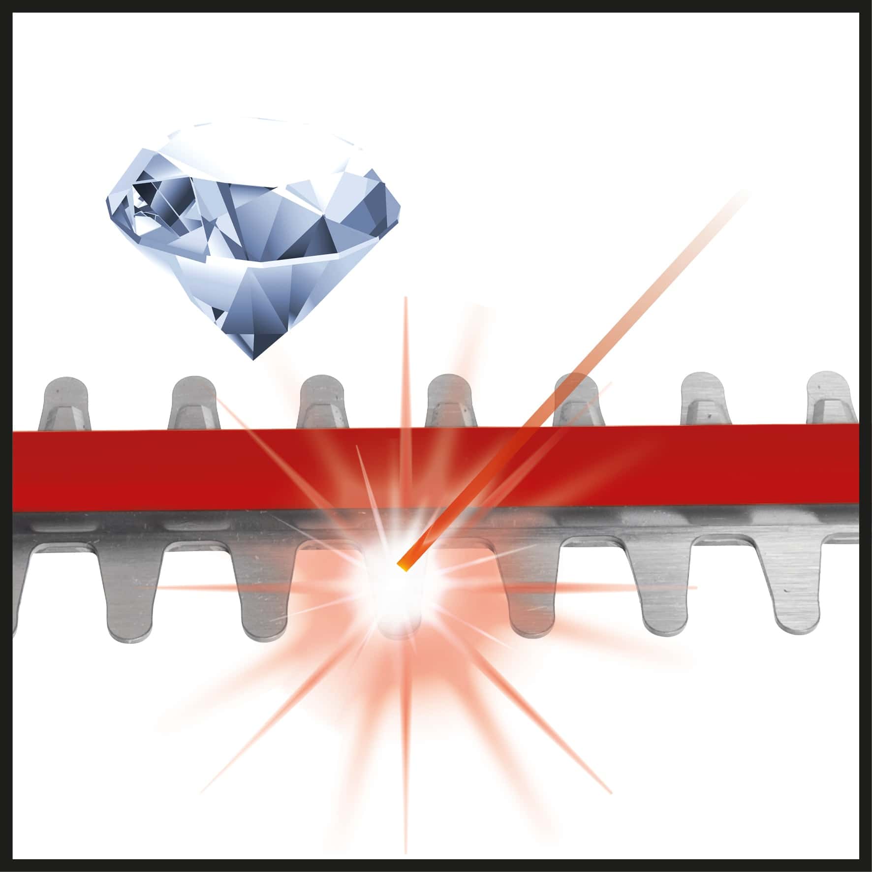 EINHELL Elektro-Heckenschere GE-EH 7067, 3403340