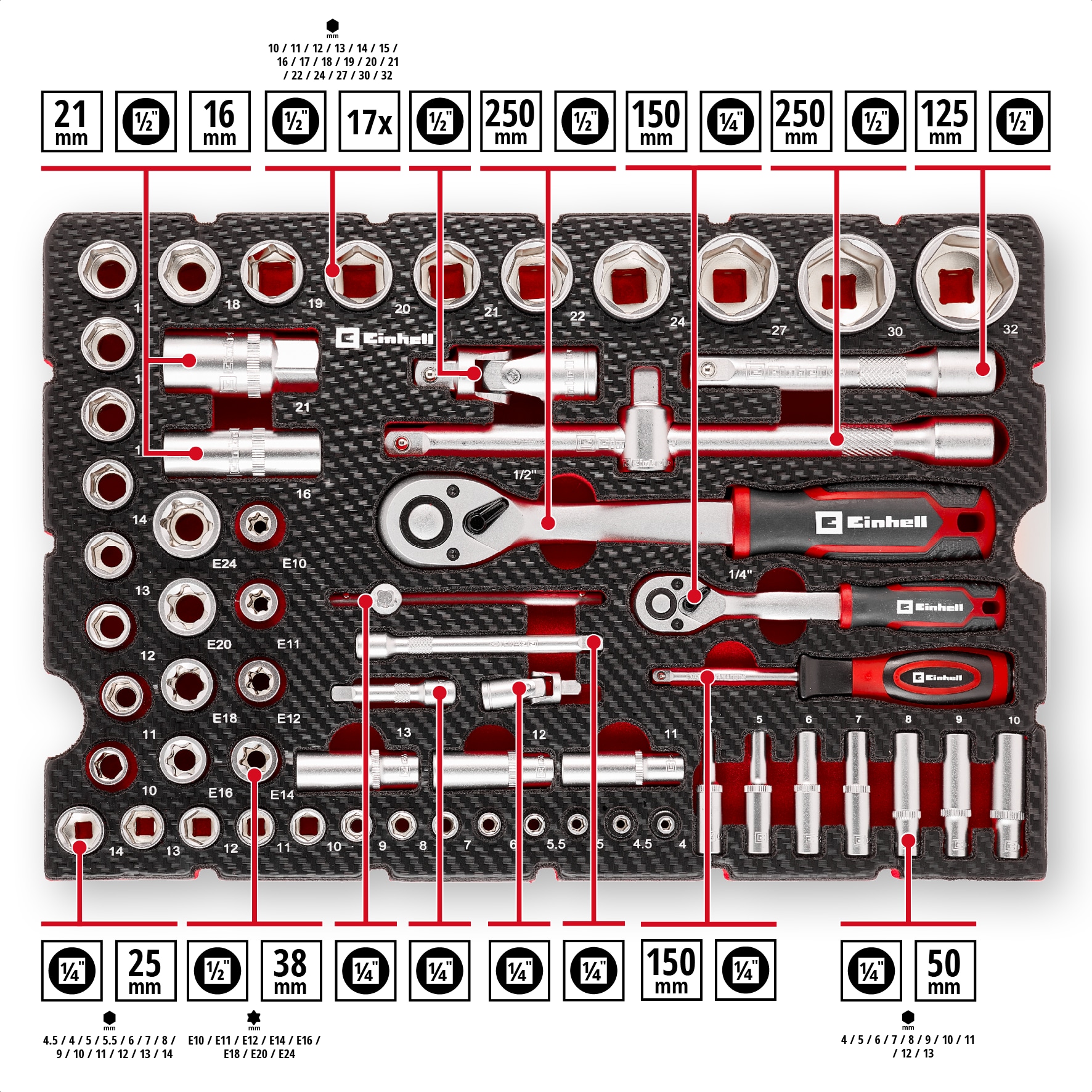 EINHELL E-Case-Einleger Stecknüsse und Ratschen, 370520, 60-teilig
