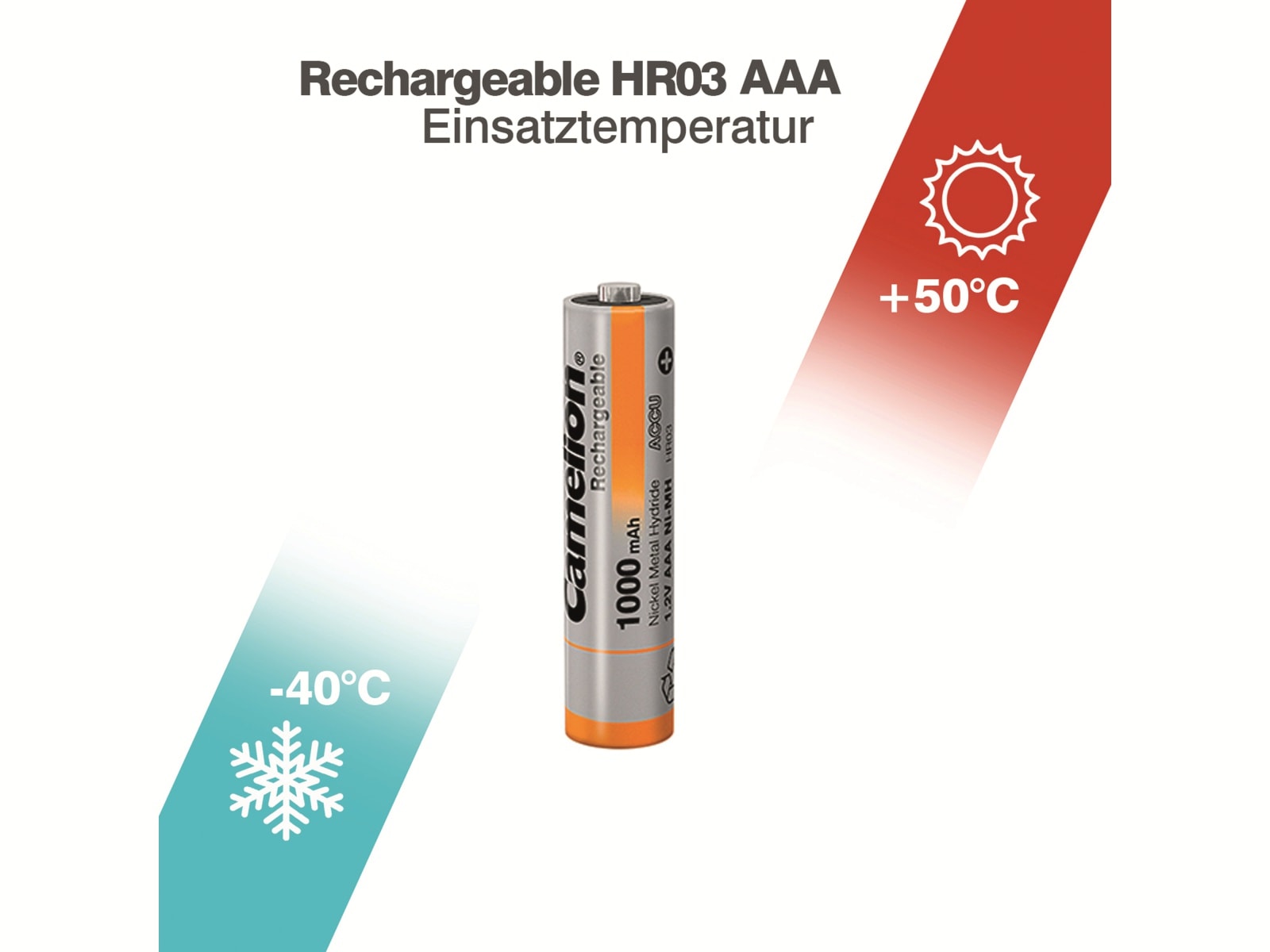 CAMELION NiMH-Micro-Akku 1000 mAh, 4 Stück CAMELION NiMH-Micro-Akku 1000 mAh, 4 Stück