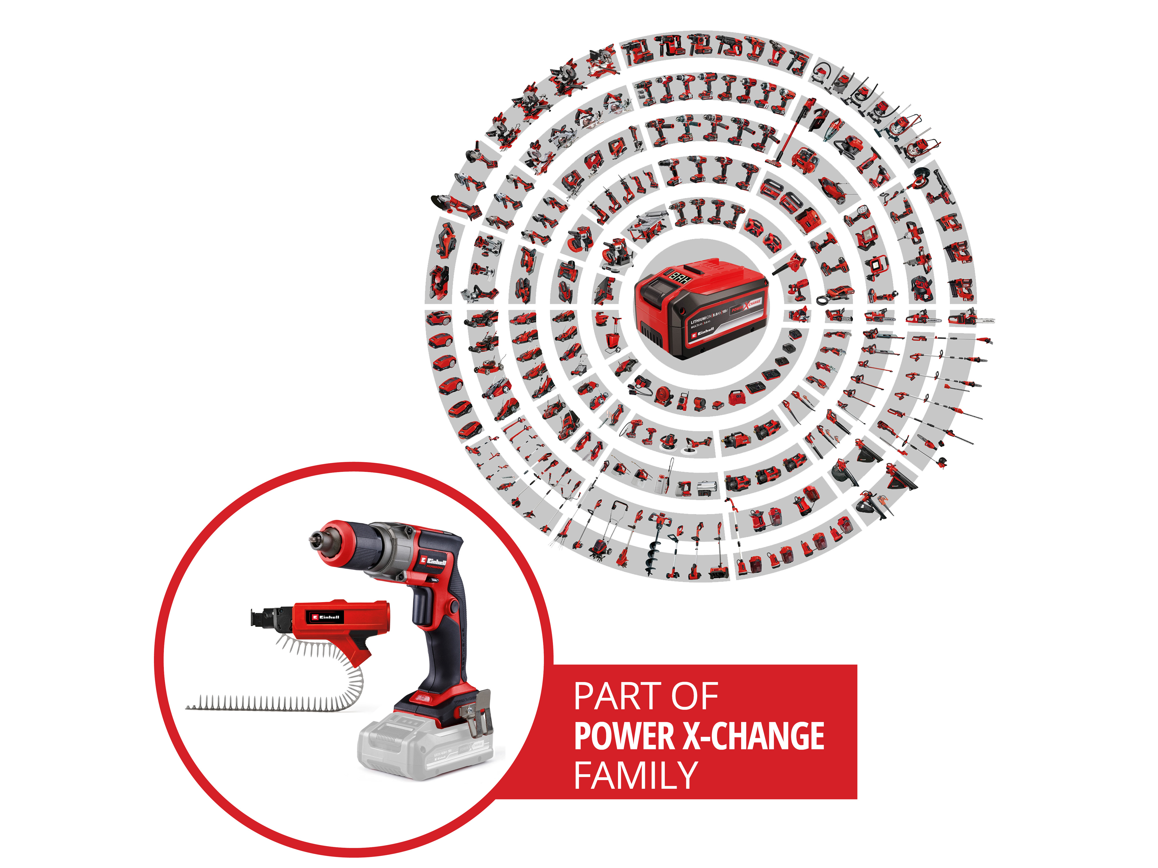EINHELL PROFESSIONAL Akku-Trockenbauschrauber TP-DY 18 Li BL + Magazin, 4261012, Solo