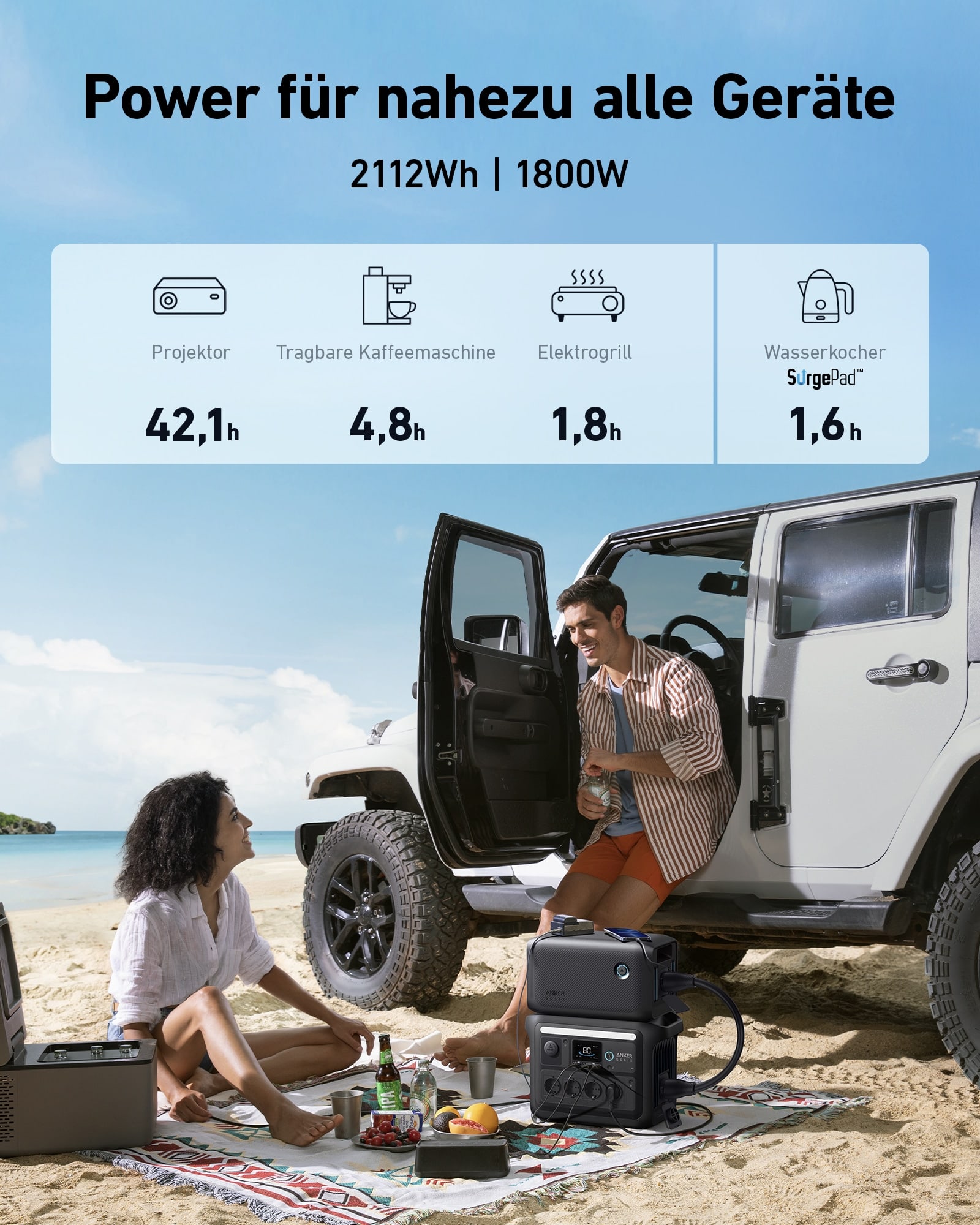 ANKER SOLIX Erweiterungsakku BP1000 Battery, 1056Wh, für PS C1000X ANKER SOLIX Erweiterungsakku BP1000 Battery, 1056Wh, für PS C1000X