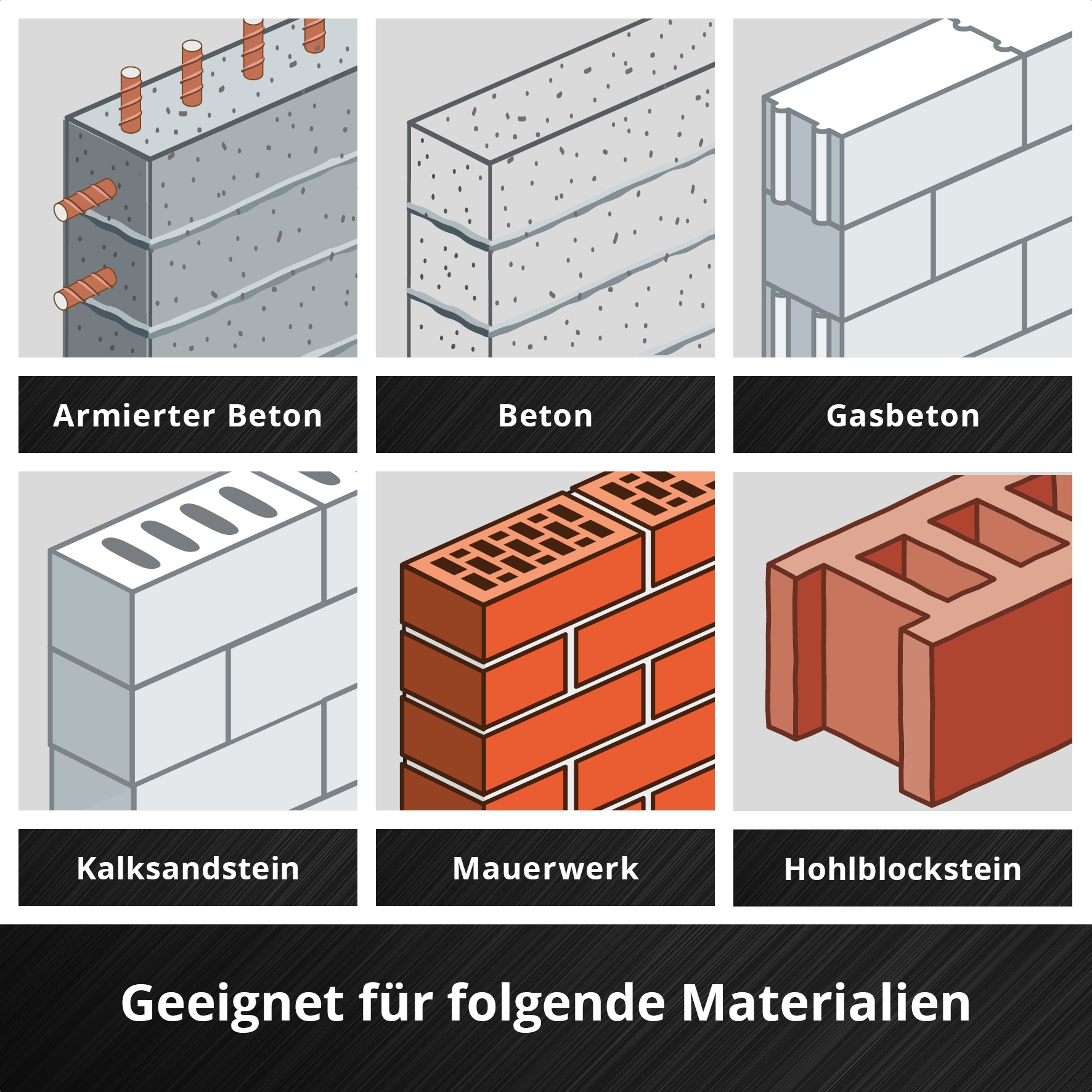 KWB SDS-Plus Hammerbohrer, 268312, 12x260 mm