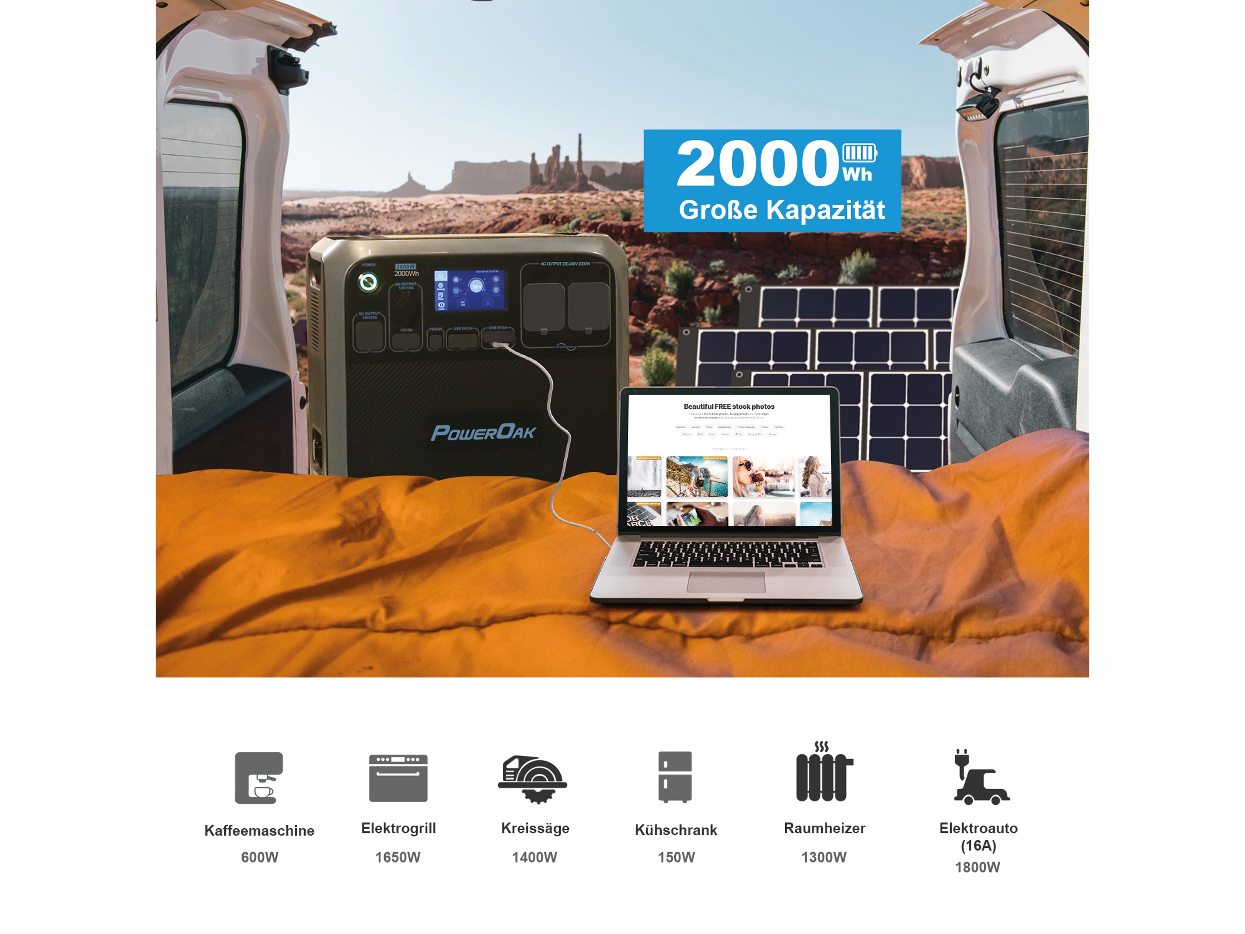 BLUETTI Powerstation-Set AC200P + 3x 200 W Solarmodul BLUETTI Powerstation-Set AC200P + 3x 200 W Solarmodul