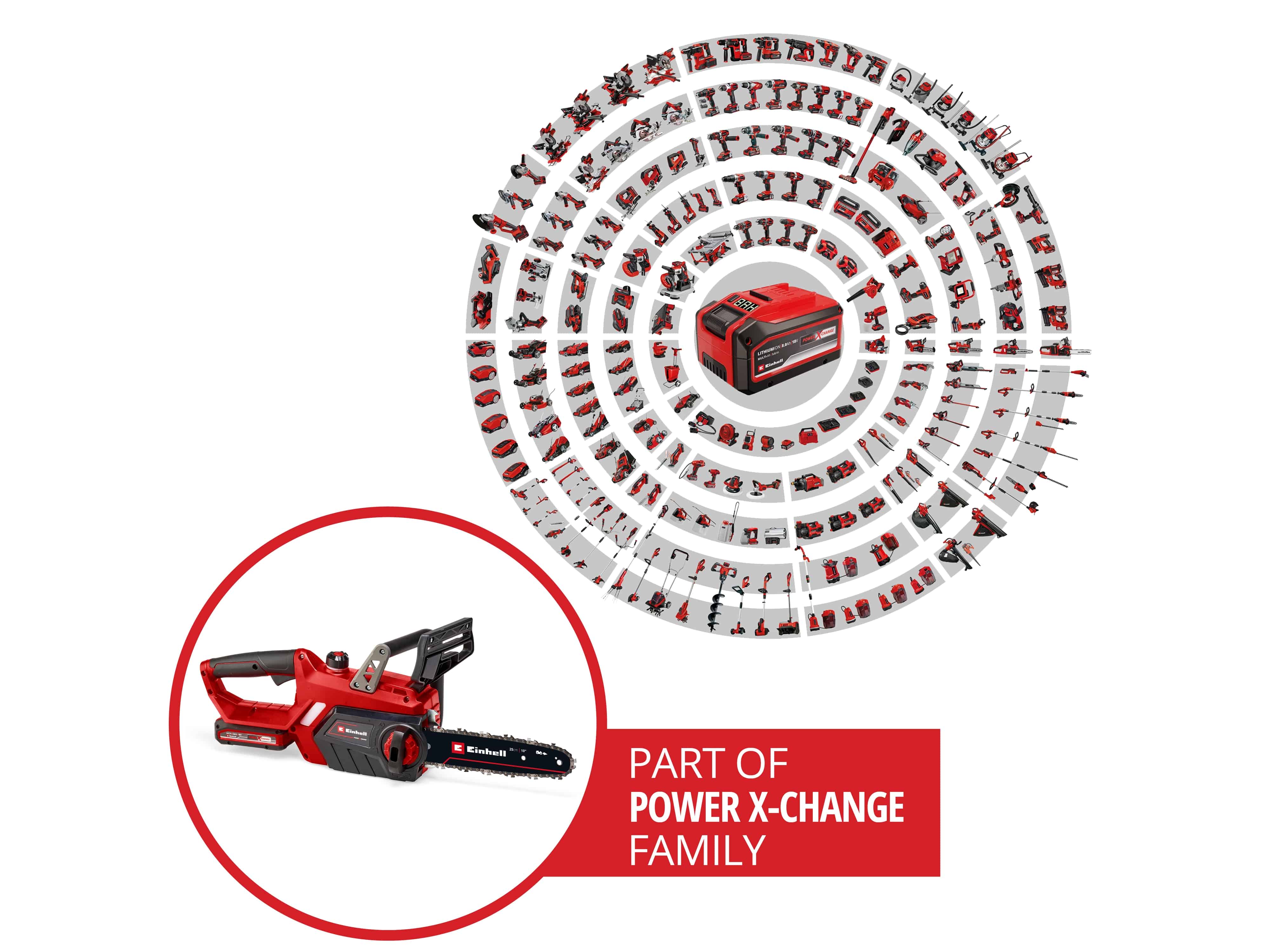 EINHELL Akku-Kettensäge 4501760, GE-LC 18 Li Kit, 3 Ah EINHELL Akku-Kettensäge 4501760, GE-LC 18 Li Kit, 3 Ah