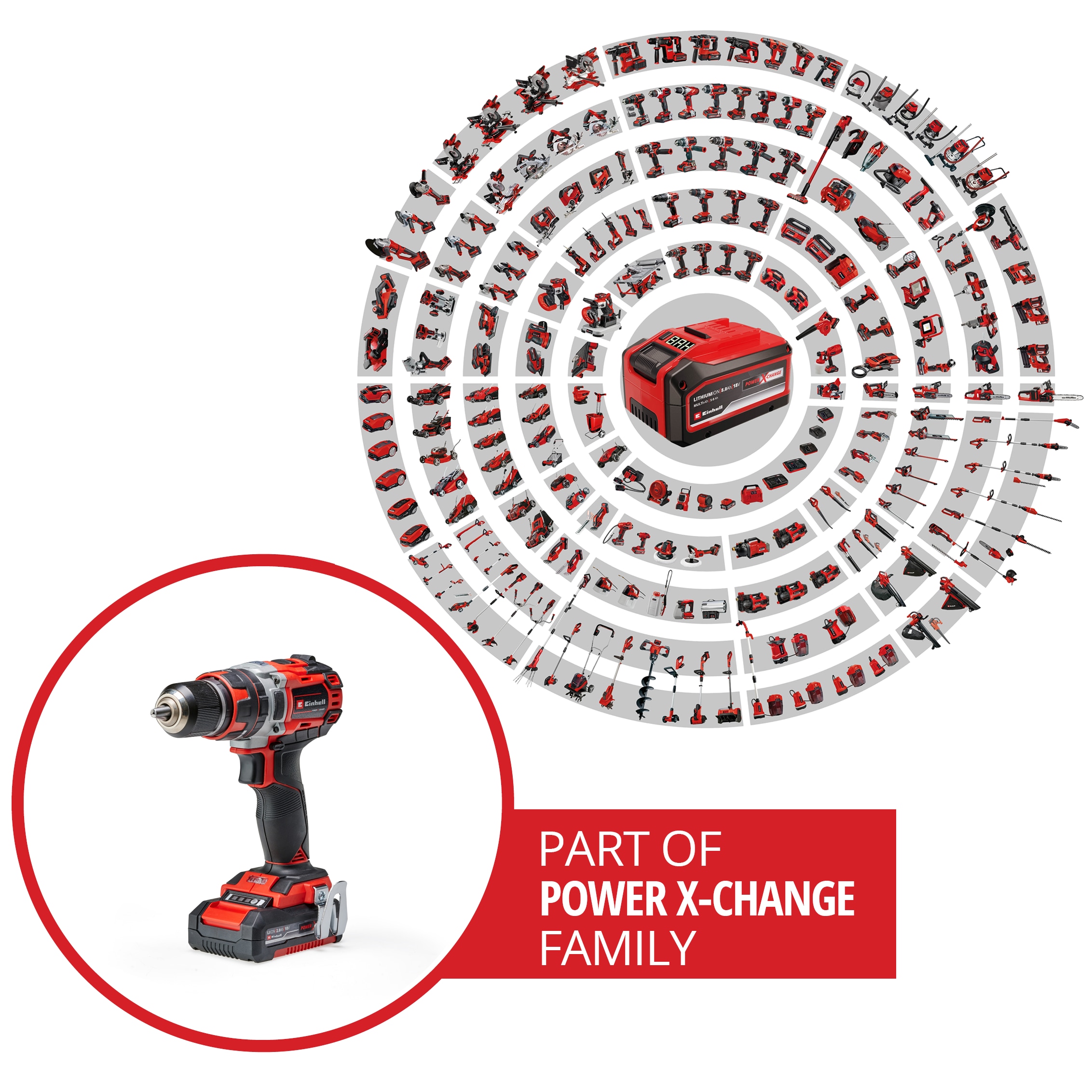 EINHELL PROFESSIONAL Akku-Schlagbohrschrauber TP-CD 18/50 Li-i BL (2x2,0 Ah) EINHELL Akku-Schlagbohrschrauber TP-CD 18/50 Li-i BL (2x2,0 Ah)