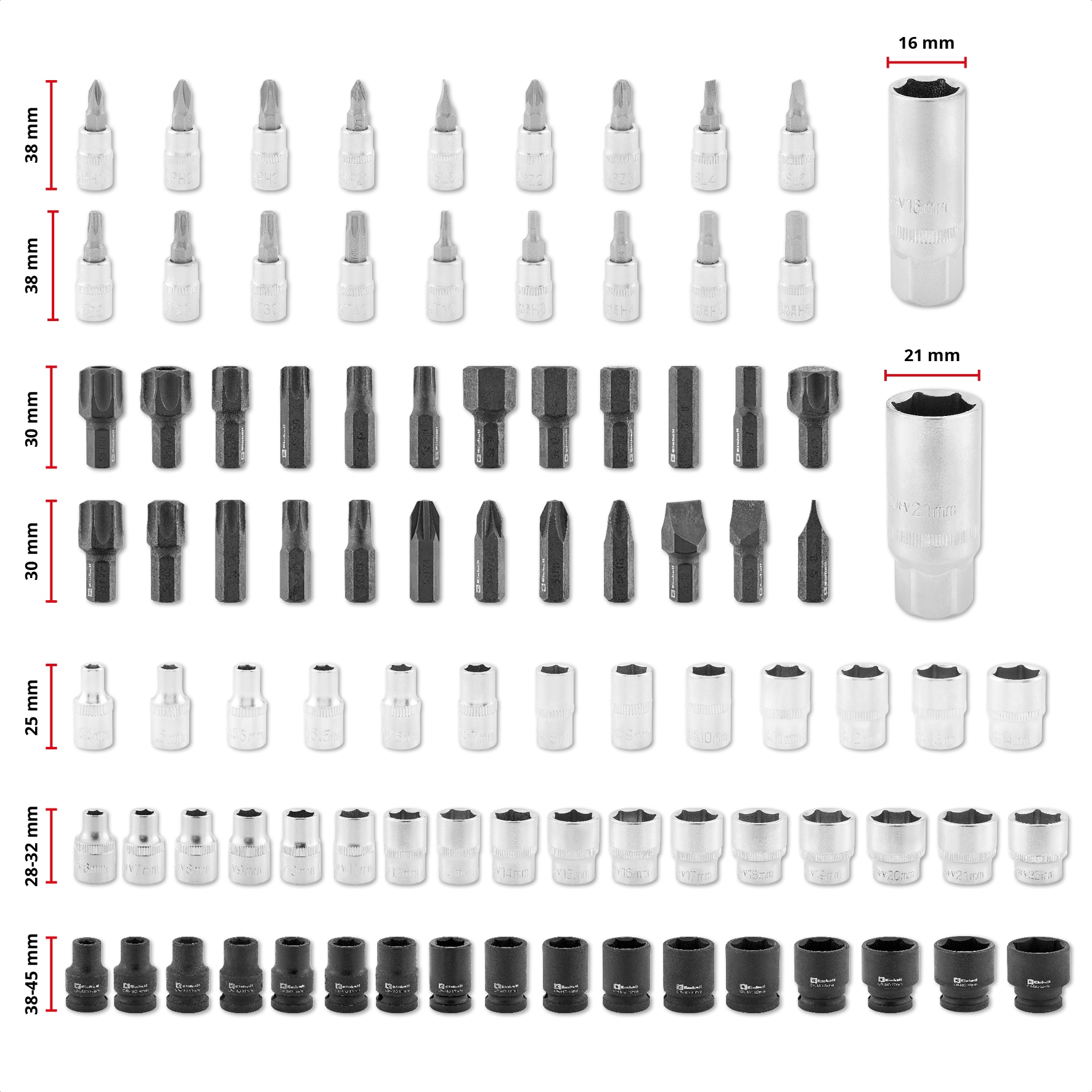EINHELL Werkzeugkoffer KFZ, 370515, E-CASE, 121-teilig