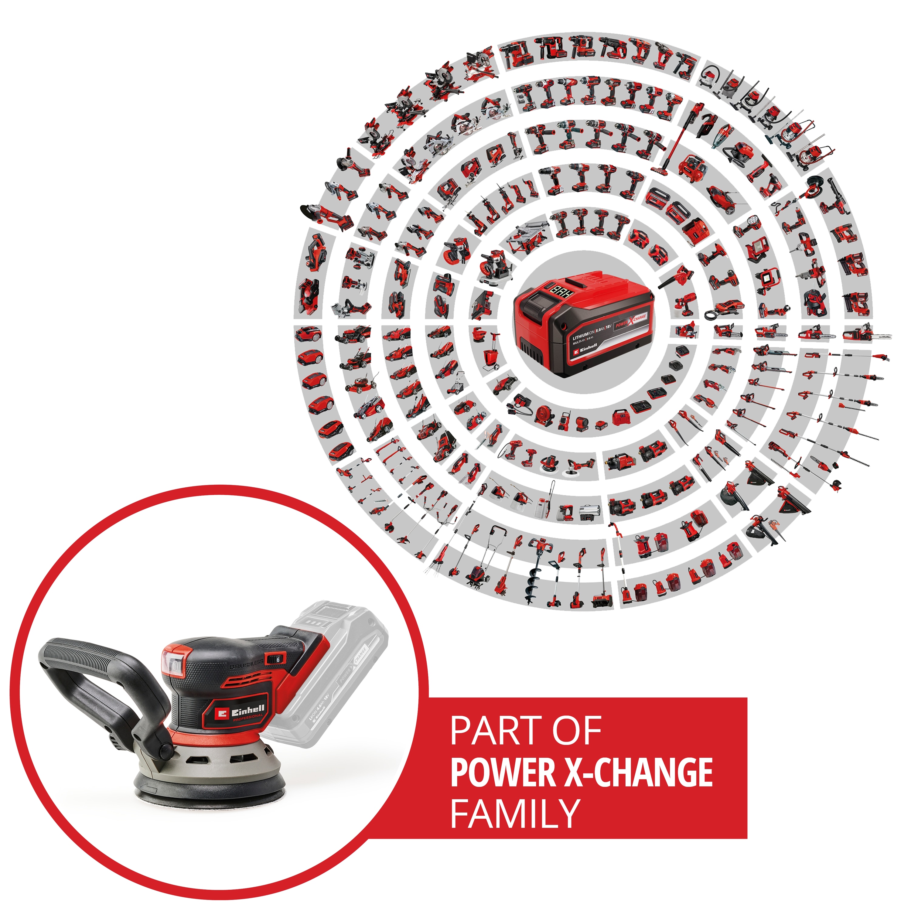 EINHELL PROFESSIONAL Akku-Exzenterschleifer TP-RS 18/32 Li BL Kit (1x 4,0 Ah) EINHELL Akku-Exzenterschleifer TP-RS 18/32 Li BL Kit (1x 4,0 Ah)