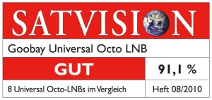 GOOBAY Universal Octo-LNB