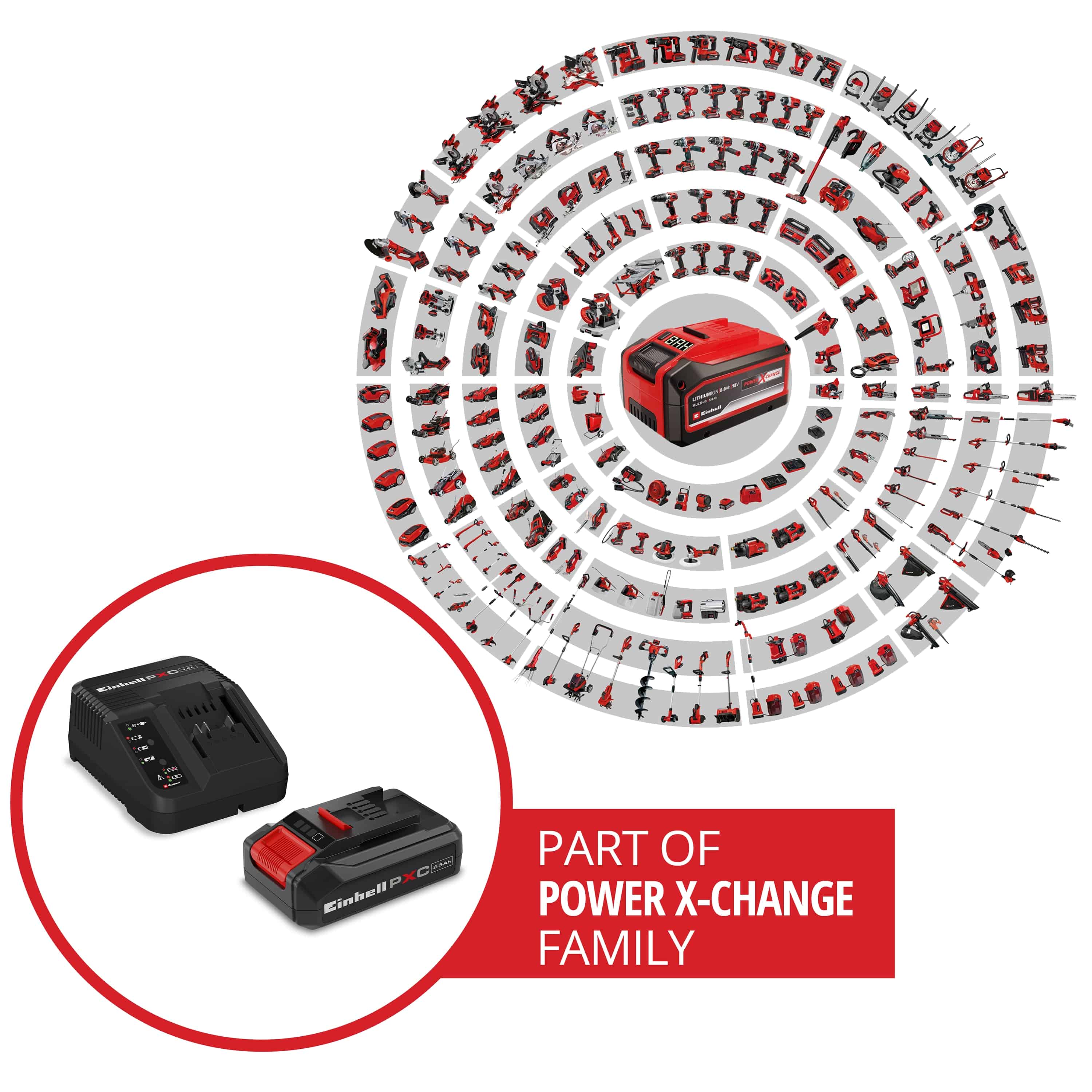 EINHELL Power X-Change Starter Kit 4512097, 18V 2,5Ah EINHELL Power X-Change Starter Kit 4512097, 18V 2,5Ah