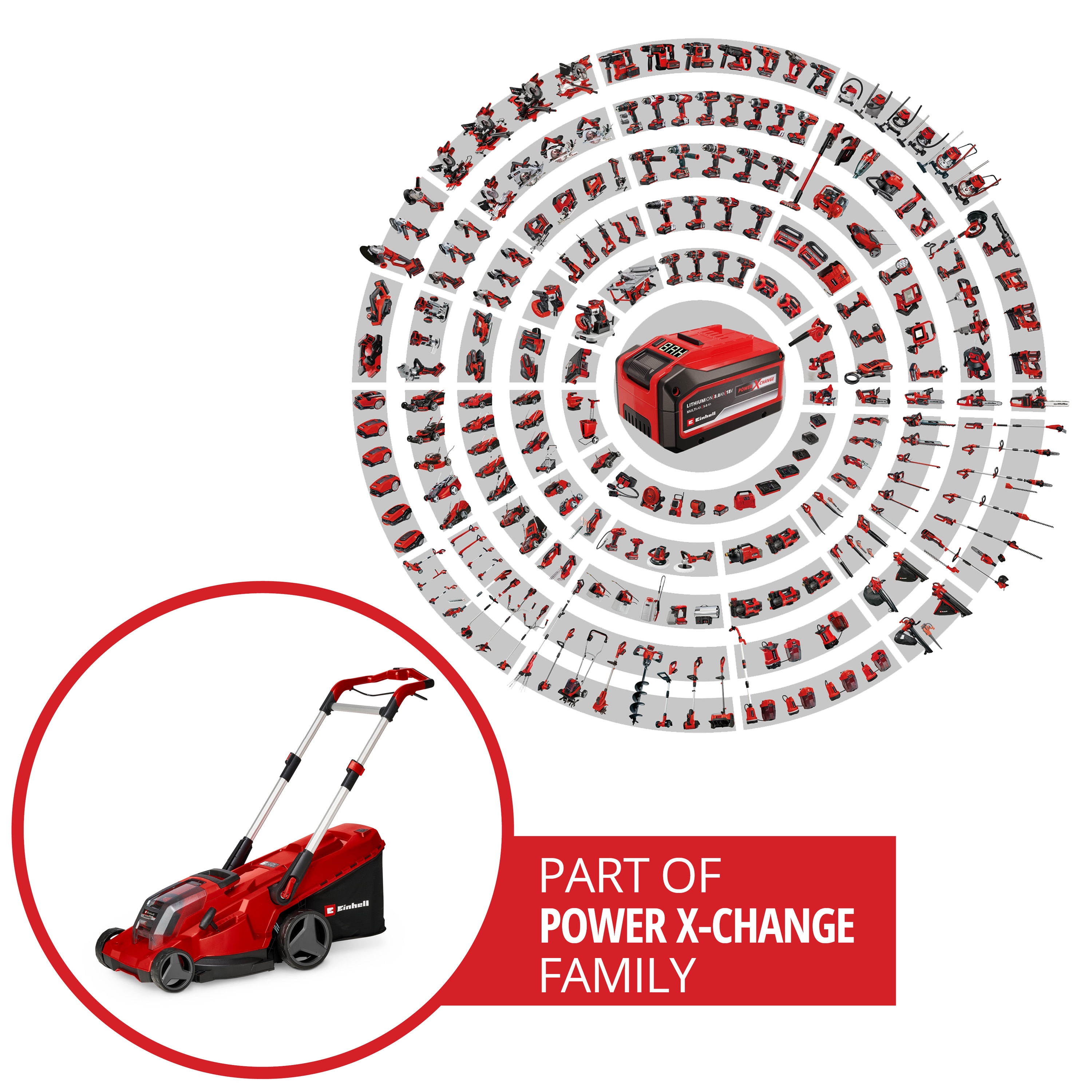 EINHELL Akku-Rasenmäher RASARRO 36/42, 2x5,2 Ah Akkus + Twin-Ladegerät