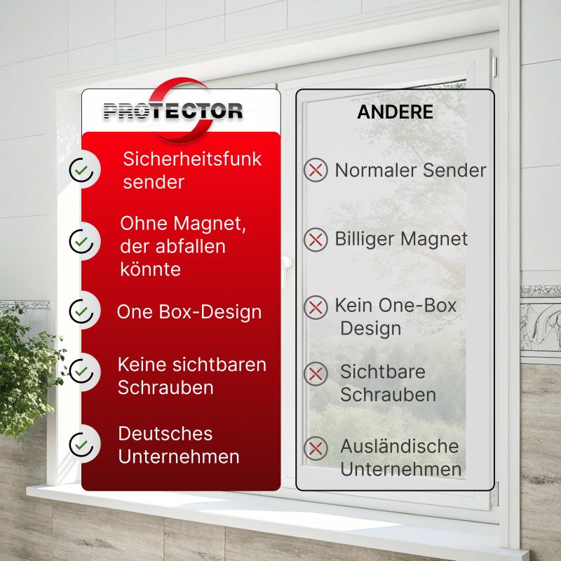 Abluftsteuerung PROTECTOR ASF-410